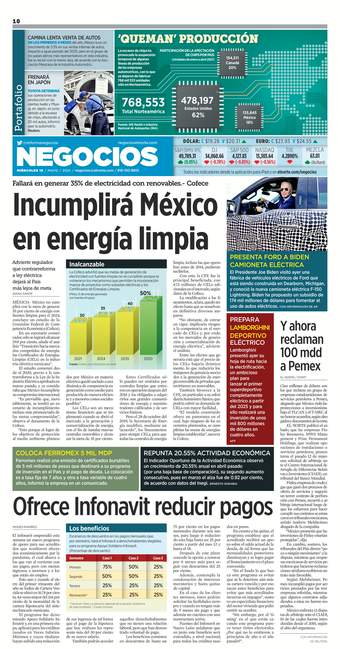 negocios