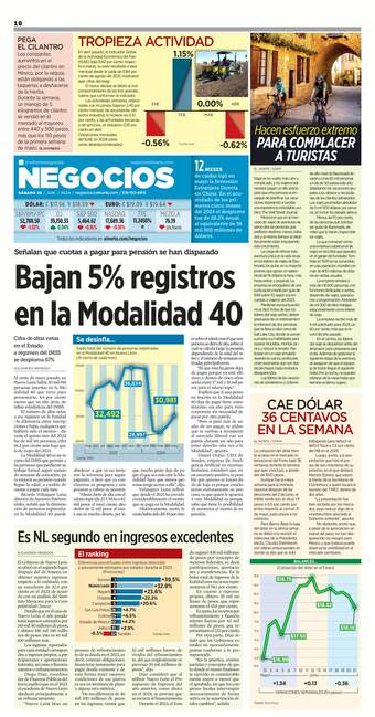 negocios