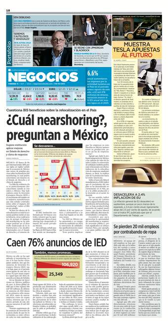 negocios