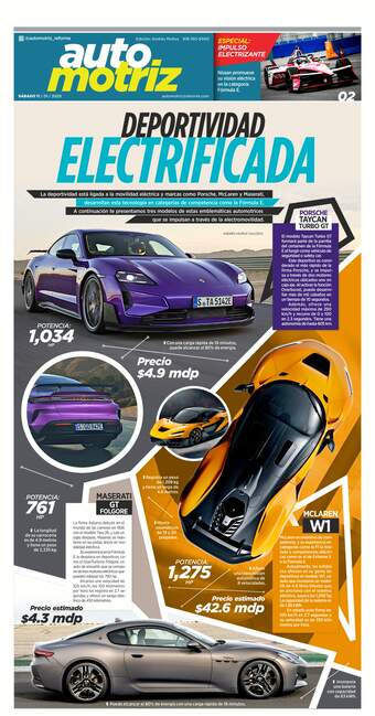 automotriz