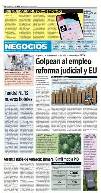 negocios