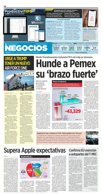 negocios