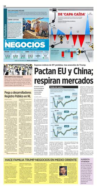 negocios
