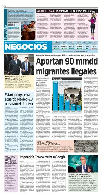 negocios