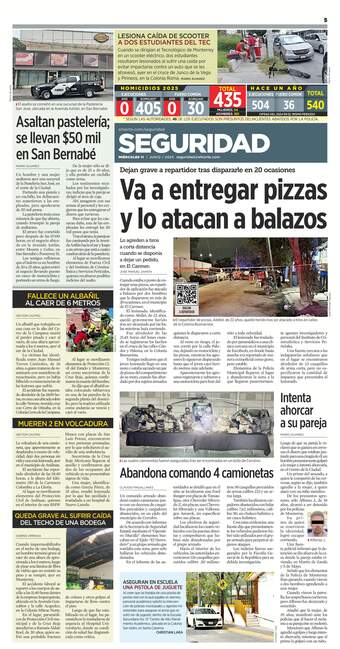 seguridad